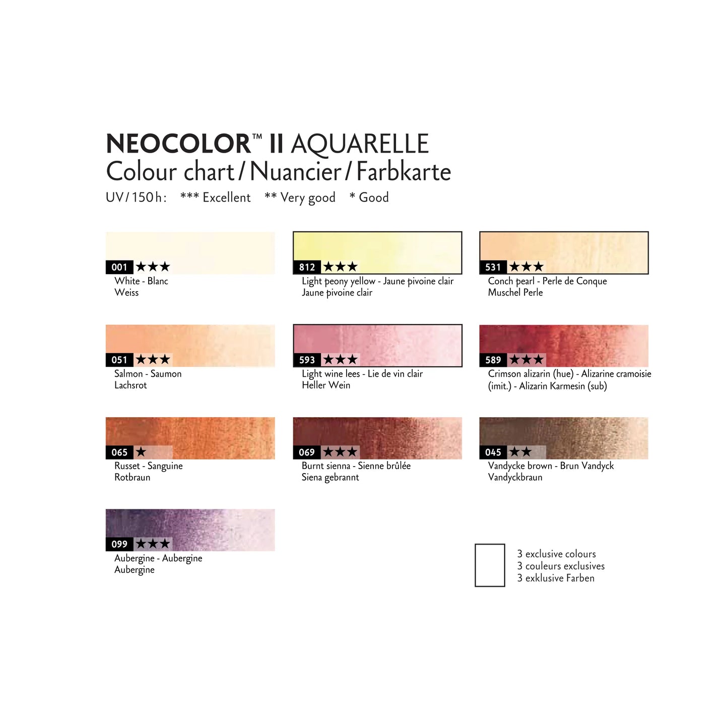 Neocolor® II PORTRAIT Special Edition