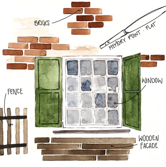 Memory Point – Rak