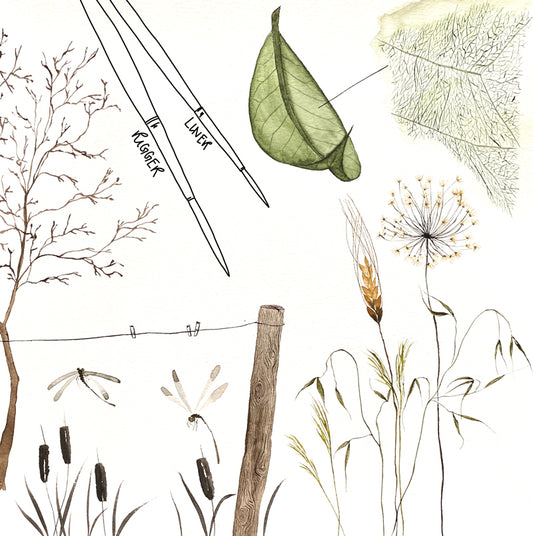 Memory Point – Rigger och Liner