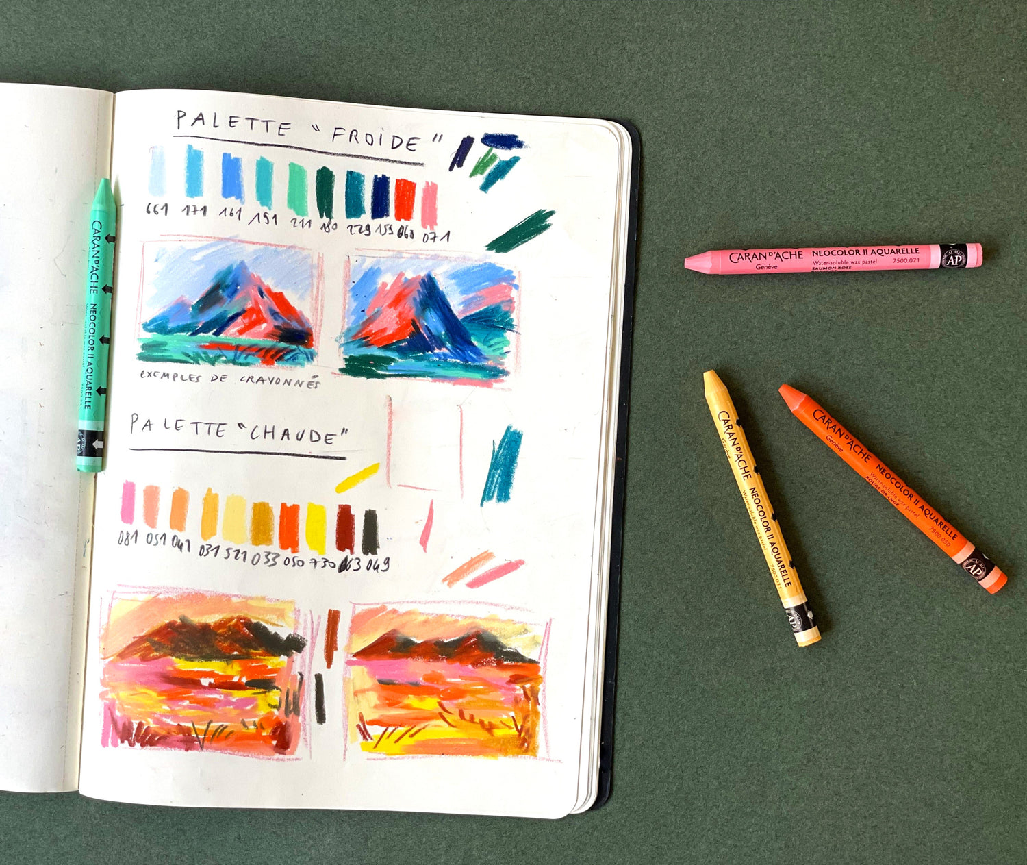 Neocolor® II  Vattenlöslig vaxkrita